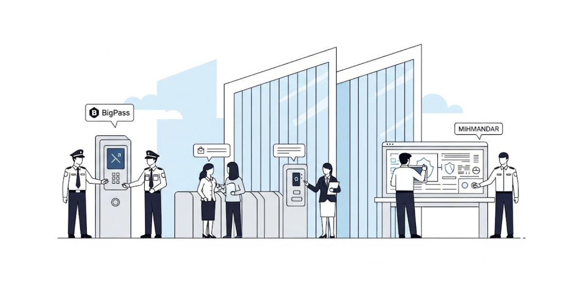 Devlet Malzeme Ofisi Gaziantep, Mihmandar ve BigPass ile Kamu Binası Güvenliğini Nasıl Sağladı?